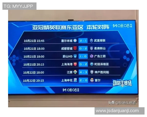 足球意识排行榜揭晓上海足球队荣获第四名引发热议