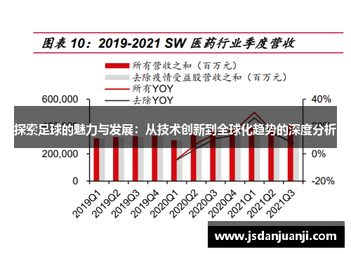 探索足球的魅力与发展：从技术创新到全球化趋势的深度分析